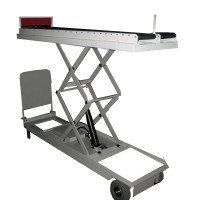 Buy P2GO Cofin Lifter